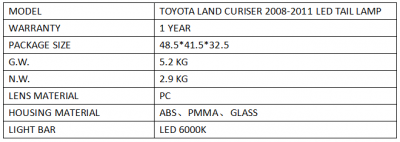 Toyota Land Cruiser 200 (07-/12-/15-) задние светодиодные фонари, красно-тонированные